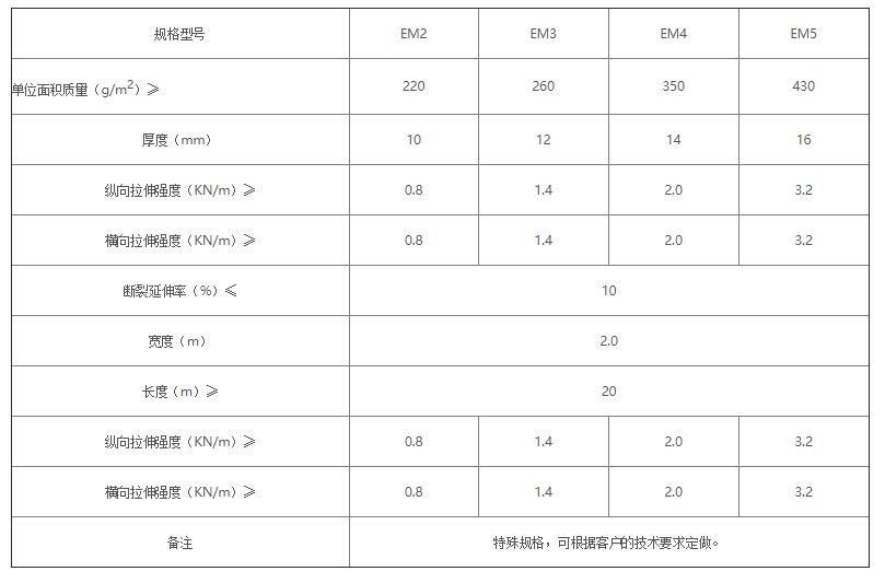 微信截图_20220609175058.jpg